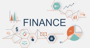 Understanding And Basic Concepts Of Finance