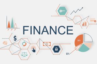 Understanding And Basic Concepts Of Finance